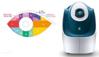 CCTV1丨传统医学+创新 智慧健康成亮点